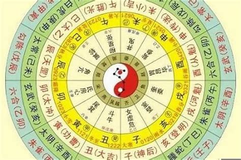 五行测试|生辰八字五行查询